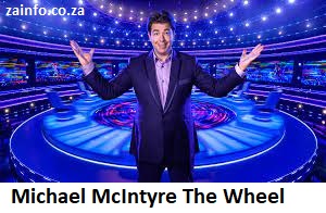 Michael McIntyre The Wheel Audition 2026-2027 | Application, Requirements